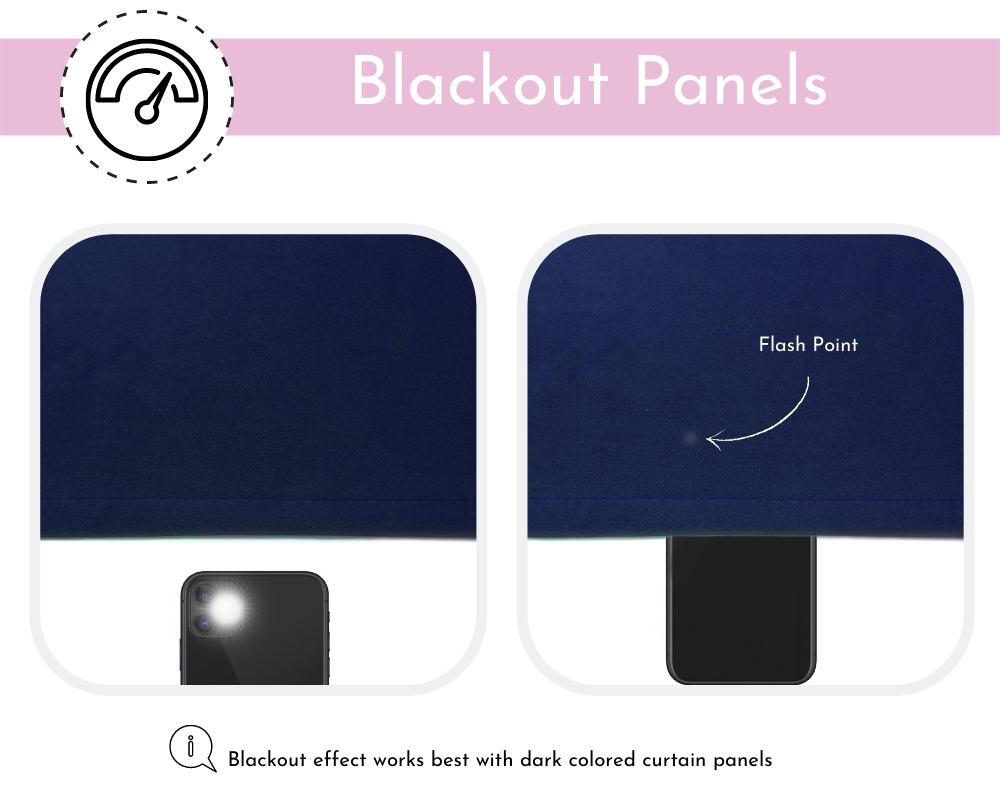 42 X 84 Inch Blackout Polyester Curtains with Grommets Navy Blue - 2 Panels