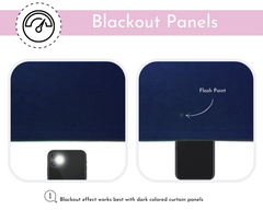 52 X 95 Inch Blackout Polyester Curtains with Grommets Navy Blue - 2 Panels