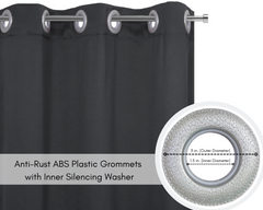 42 X 84 Inch Blackout Polyester Curtains with Grommets Black - 2 Panels